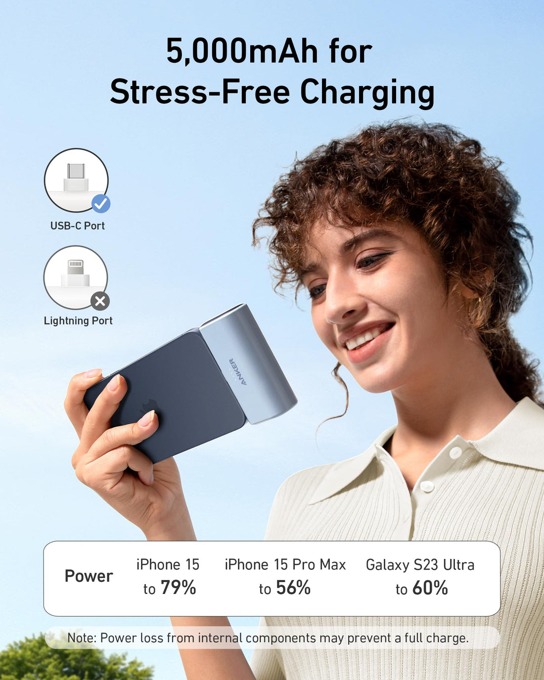Nano Power Bank (22.5W, Built-In USB-C Connector)