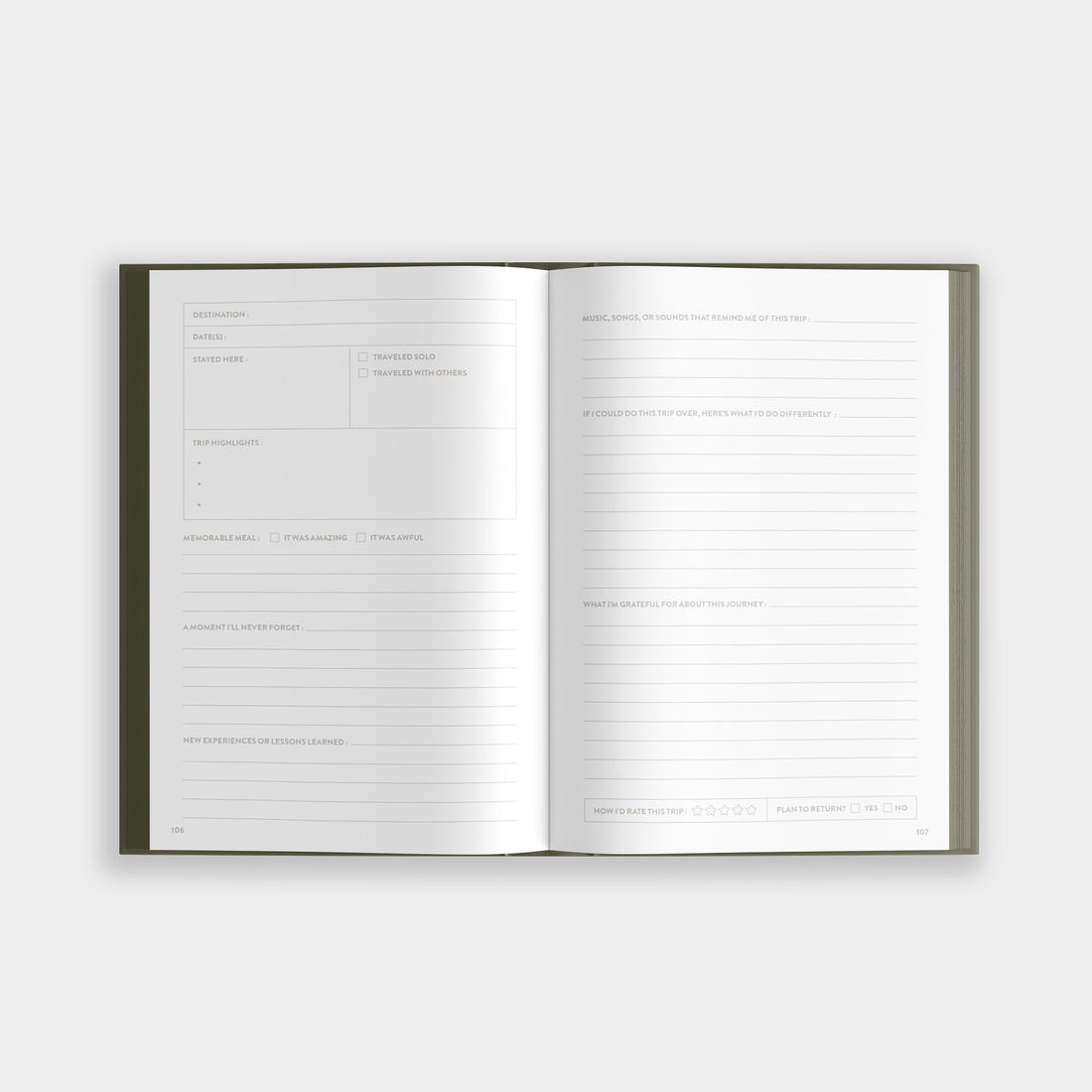 My Travel Journal