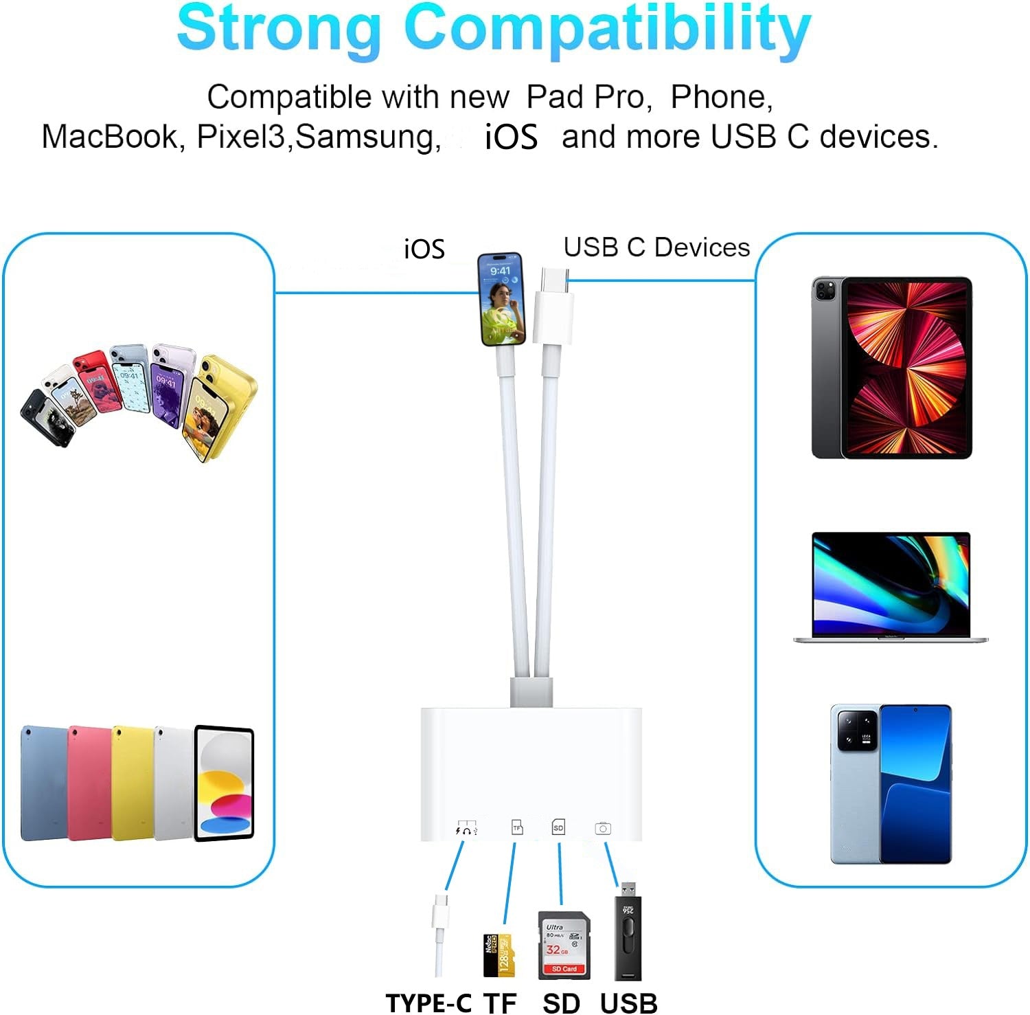 Four In Two Card Reader USB SD MicroSD Phone Adapter Converter