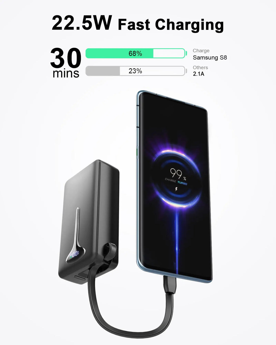 10000mAh Portable Power Bank Fast Charging USB C Travel Charger Essentials