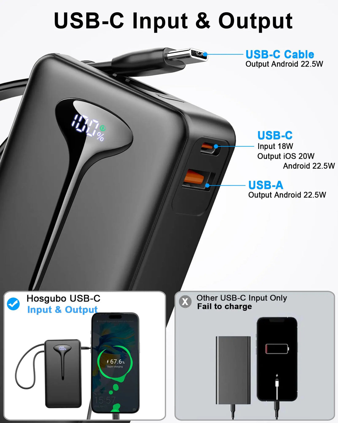 10000mAh Portable Power Bank Fast Charging USB C Travel Charger Essentials