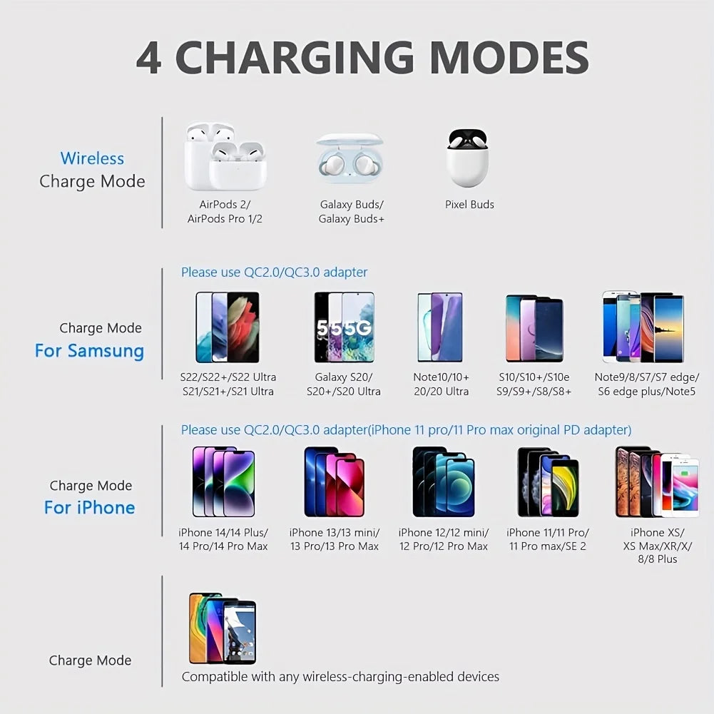 30W Wireless Charger Pad Fast Qi Charging Dock for Smartphones Devices
